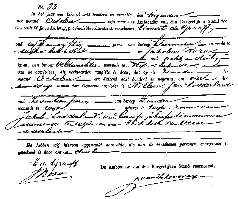 18901009 ovl akte 33 Willem J zv J Sodderland - E v Veen